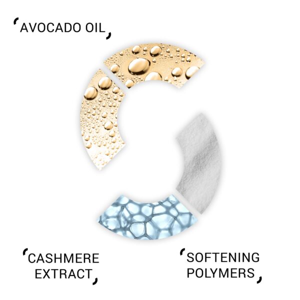 SYSTEM Smoothen Shampoo - Image 3