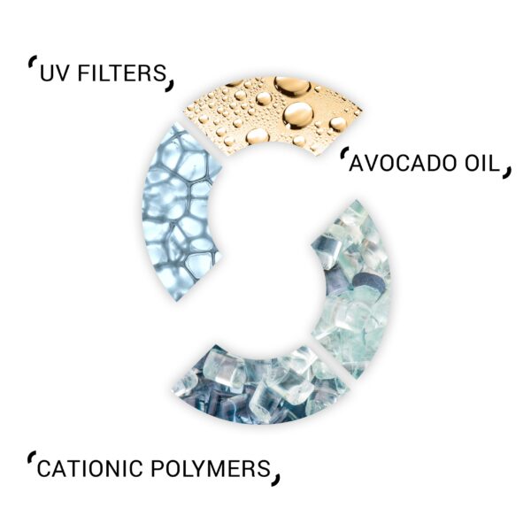 SYSTEM Solar Shampoo - Image 4